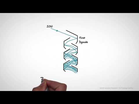 Targeted Screening and Quantitation With a Tox Explorer Triple Quadrupole LC-MS Workflow