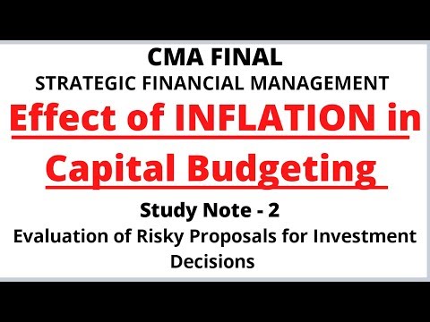 Effect of INFLATION in Capital Budgeting Decisions|Study Note-2|Strategic Financial Management|SFM|