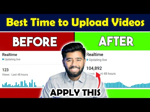 Best Time to Upload YouTube Videos in Pakistan in 2022 - Kashif Majeed