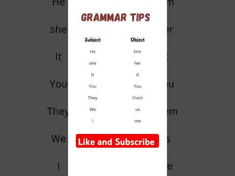 Change of subject into object in English Grammar #english #shortsvideo