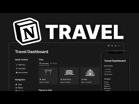 How I use Notion for Travel Planning (Template Included)