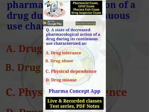 hospital and Clinical Pharmacy | Pharmaceutics | MCQs Pharmacist Exam | #Shorts