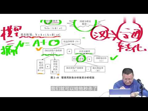 7.2021年瑞达注会基础精讲-财务比率分析4（下）【转载】