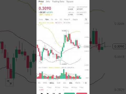 COW & CETUS TOP MEMES COIN TRENDING BINANCE 💥 #youtubeshorts #shorts #cow  #cetus