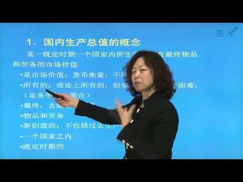 3、第2章　宏观经济学的数据  - [圣才视频] 曼昆《宏观经济学》