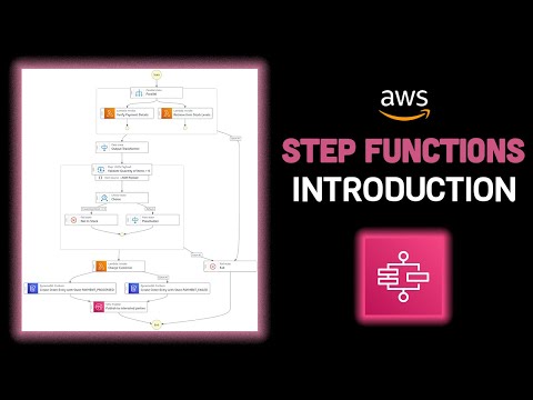 AWS Step Functions Introduction - What is it and Why is it Useful?