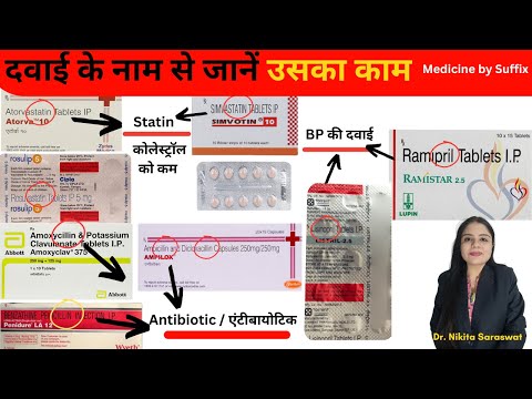 दवाईयां केसे पहचाने | Medicine Suffix | Medicine kaise pehchane, Medicine Knowledge, Treatment