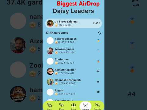 Biggest a drop || Aizaengineer leaderboard 2 biggest drop