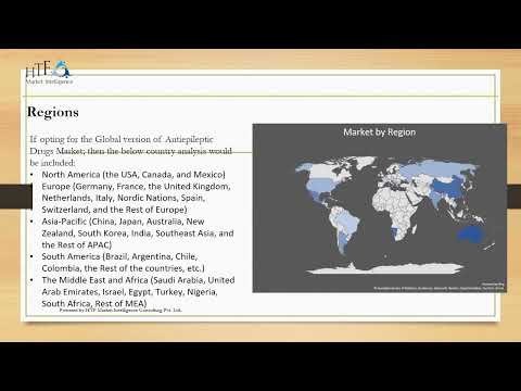 Spectrometry Market