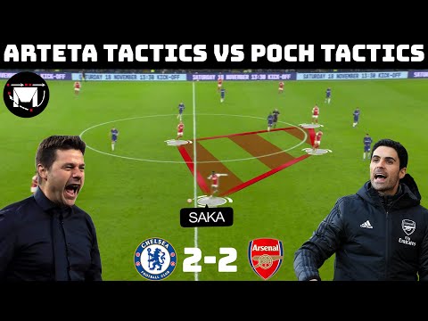 Tactical Analysis : Chelsea 2-2 Arsenal | Arteta's In Game Adjustments Explained |