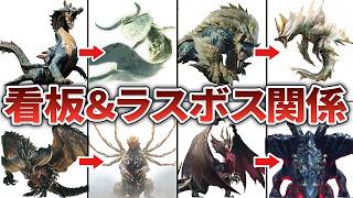 【歴代モンハン】看板モンスターと因縁があるラスボスモンスターまとめ