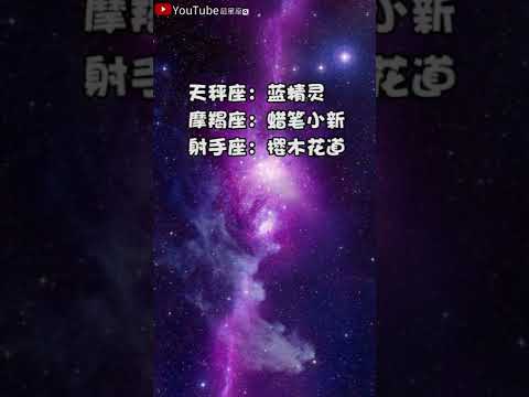 十二星座代表的卡通人物#星座#星座运势#星座排名#星座分析#星座占卜#星座排行榜#最星座