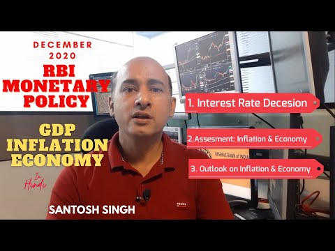 RBI Monetary Policy December 2020 -  Importance & Highlights | GDP & Inflation | By Santosh  Singh