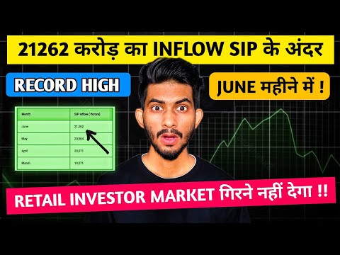 Mutual Fund Investor's DOMINATING In The Stock Market🤑| 40608cr का INFLOW Equity Mutual Fund में!