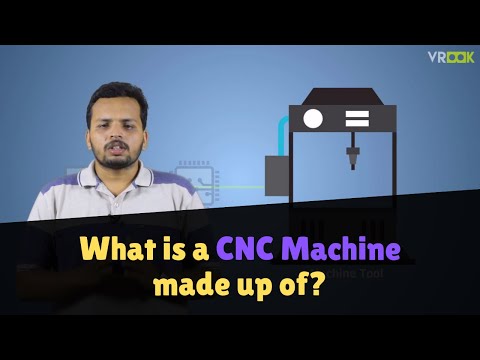 Components of CNC Machine