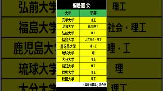 国立大学ランキング偏差値45理系#shorts #河合塾 #琉球大学 #底辺 #国立大学