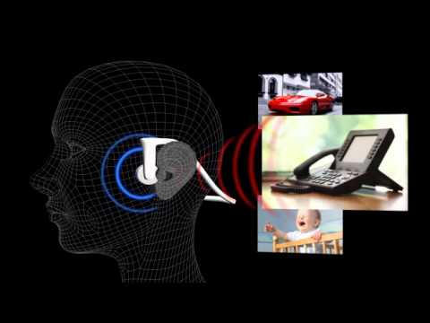 Panasonic "Open Ear" Bone conduction Headphones (For North America)