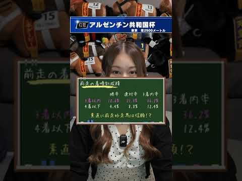 【アルゼンチン共和国杯】本命馬発表