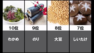 「健康に良い食べ物」ランキング【TOP10】