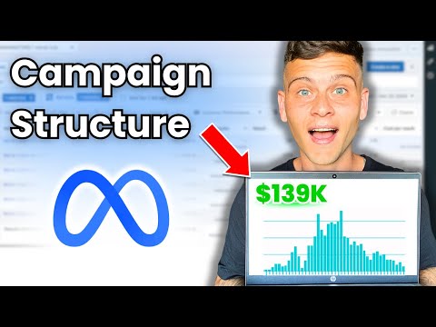 The Best Facebook Ads Campaign Structure