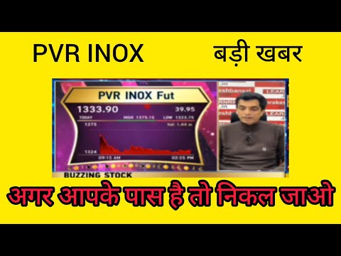 Pvr Share Latest News, Pvr share Chart analysis, Pvr share today News, और कितना गिरेगा PVR Share