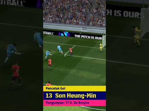 SON HEUNG-MIN,Best Megatron,#footballskills #efotball2024  #trendingshorts #trendingvideo