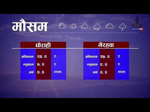 साँझ ७ बजेको समाचार #एनटिभी कोहलपुर #२०८१/०९/०६