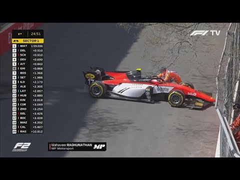 Best of GP2/F2 in Baku, Azerbaijan