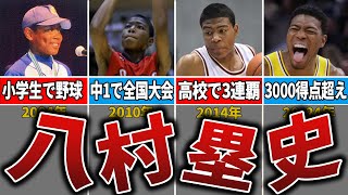 【日本の星】八村塁のバスケ人生を完全解説！