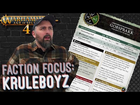 Faction Focus 2024 Kruleboyz