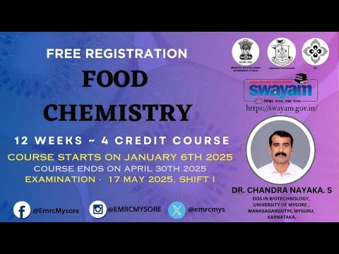 Food Chemistry Jan  June 2025