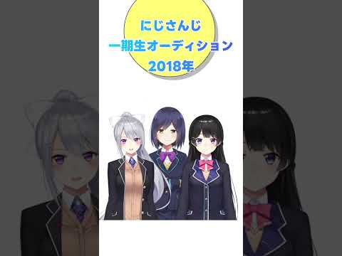 2018年にじさんじが出来るまでの一期生オーディション【月ノ美兎切り抜き】 #shorts