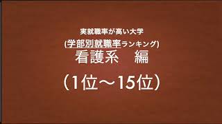 【就職に強い大学】大学ランキング（看護学部系編）