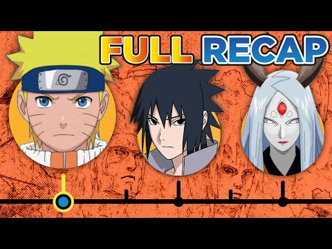 The Complete Naruto Recap! (Naruto + Shippuden)