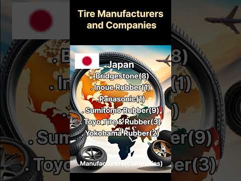 Asia tire manufacturer and company #tires #shorts