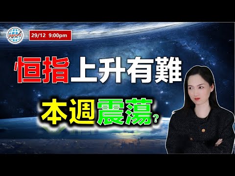 AI投資有道-港股美股研究 I 重返兩萬點，恆指要上升了？ I 阿里巴巴 I 騰訊，美團，小米 I