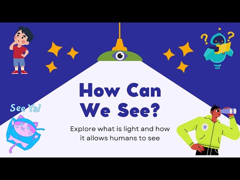 How We See: The Science of Light and Vision #The Magic of Seeing: How Light Travels to Your Eyes