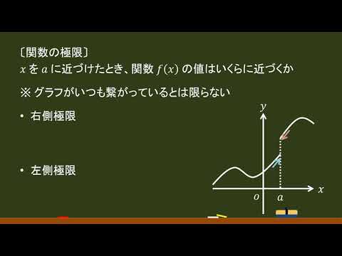 〔関数の極限〕基本 －オンライン無料塾「ターンナップ」－