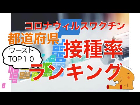 【ランキングワーストTOP１０】都道府県別コロナウィルスワクチン接種率（2021年５月10日時点）