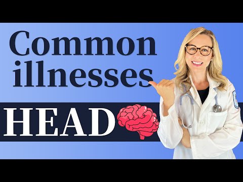 How to talk about illness in English | Common illnesses and diseases in English 1 - Head