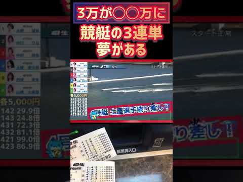 捲り屋にチャンス有り【競艇・ボートレース】