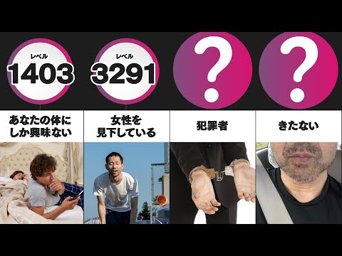 付き合ってはいけない男性の特徴