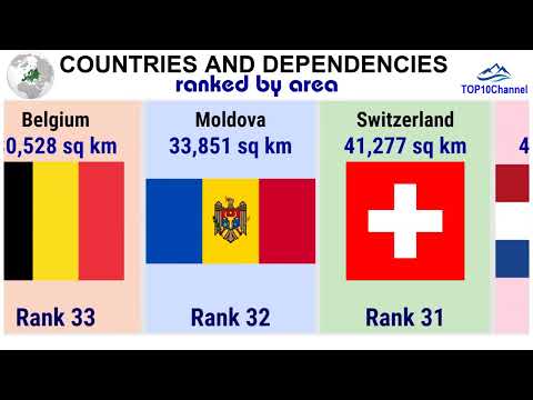 Ranking European countries by AREA| TOP 10 Channel