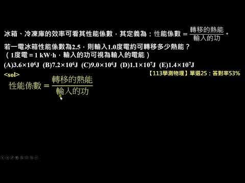 【113學測物理】25單選：冰箱每使用一度電所能轉移的熱能