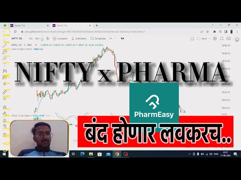 Pharmeasy बंद होणार ?? IPO Rejected ? खूप नुकसान 😨 😨