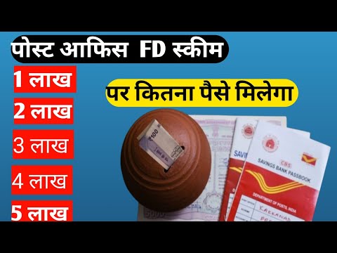 post office scheme/post office scheme in hindi/पोस्ट ऑफिस स्कीम/post office scheme 2024 in hindi