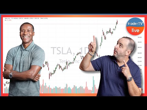 Market Outlook | Pro Traders Share TOP Trade Ideas For NEXT WEEK!