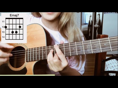 distracted (guitar tutorial)