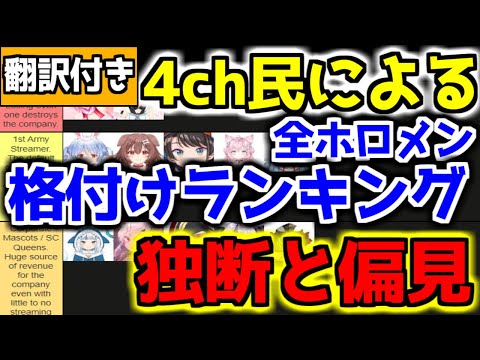 【翻訳付き】海外ニキによるホロメン格付けランキングまとめ【ホロライブ切り抜き】