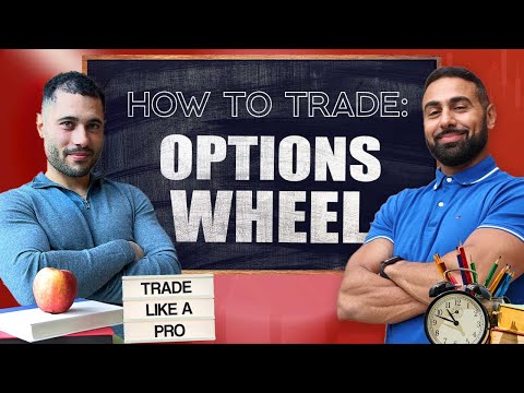 The ULTIMATE Guide to Options Wheel Trading, Full Breakdown! | December 24 LIVE